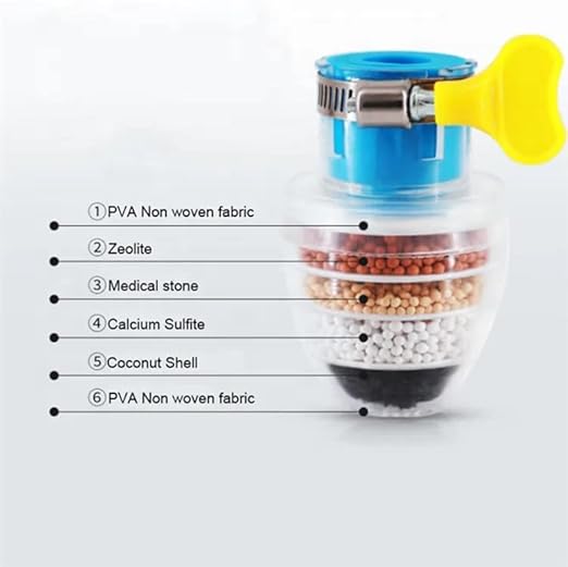 Five Layer Water Filter