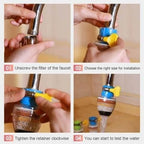 Five Layer Water Filter